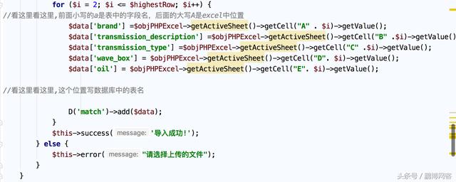 PHP實(shí)現(xiàn)導(dǎo)入Excel到Mysql數(shù)據(jù)庫