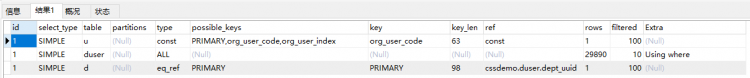 Mysql入門圖文詳解MySQL中兩表關聯的連接表如何創建索引