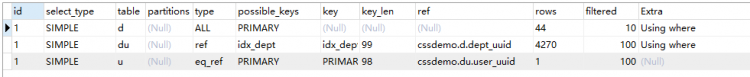 Mysql入門圖文詳解MySQL中兩表關聯的連接表如何創建索引