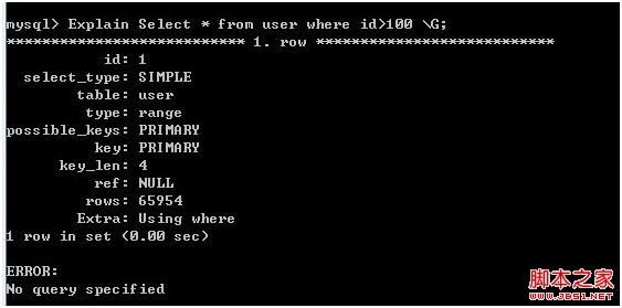 Mysql學習MySQL索引使用全程分析