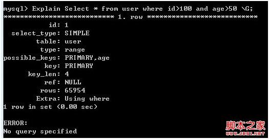 Mysql學習MySQL索引使用全程分析