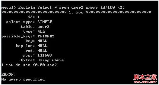 Mysql學習MySQL索引使用全程分析