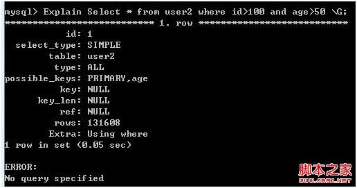 Mysql學習MySQL索引使用全程分析