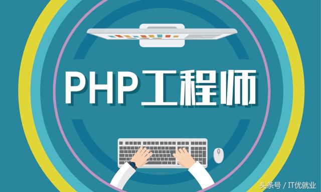 PHP開發之創建目錄mkdir()_優就業