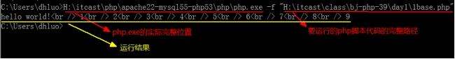 php編程開發領域的相關介紹