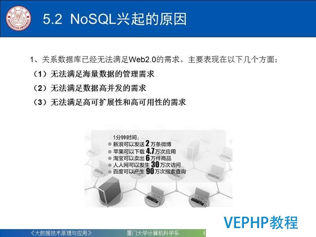 科普｜大數據技術原理與應用(第五章 NoSQL數據庫)