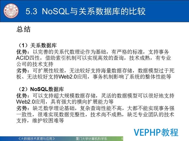 科普｜大數據技術原理與應用(第五章 NoSQL數據庫)