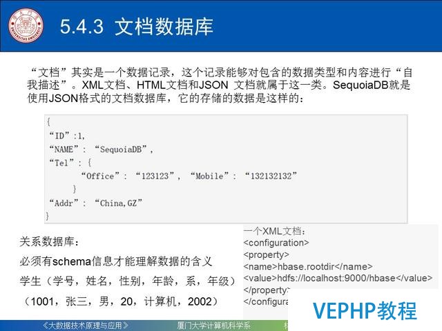 科普｜大數據技術原理與應用(第五章 NoSQL數據庫)