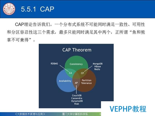 科普｜大數據技術原理與應用(第五章 NoSQL數據庫)