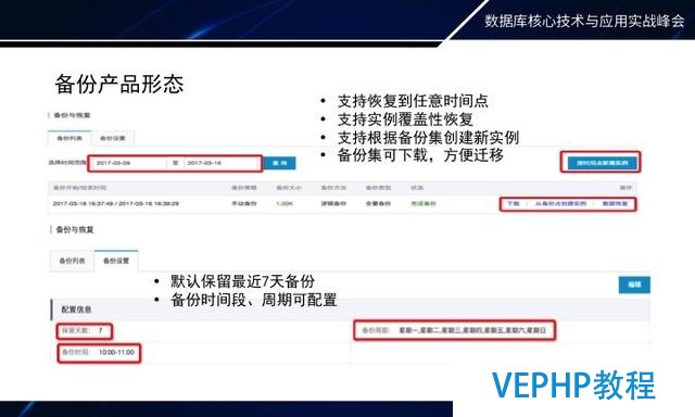 如何做MongoDB秒級備份恢復