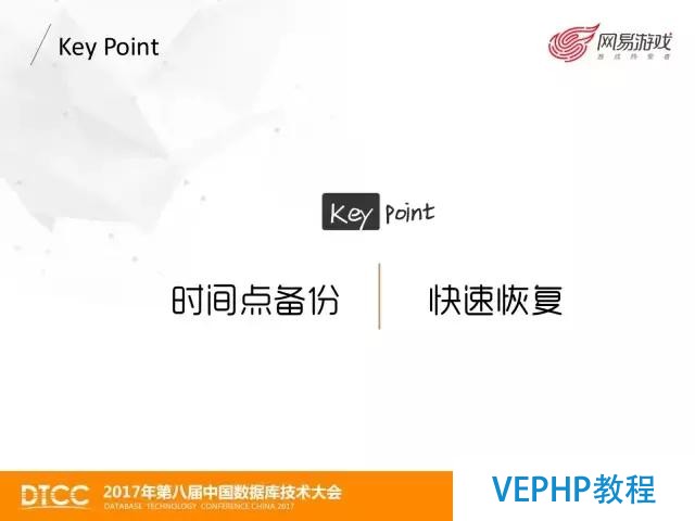 網易游戲MongoDB數據備份與恢復實踐