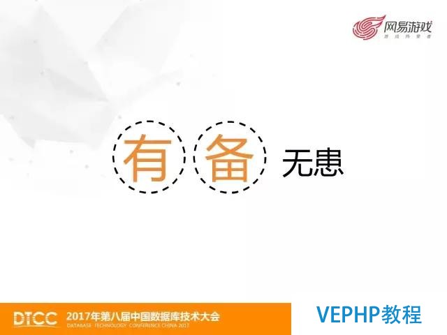 網易游戲MongoDB數據備份與恢復實踐