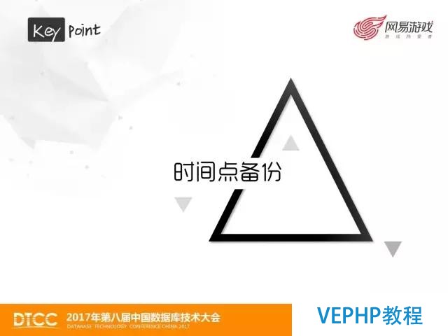 網易游戲MongoDB數據備份與恢復實踐