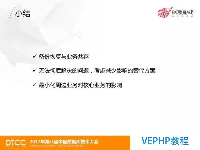 網易游戲MongoDB數據備份與恢復實踐