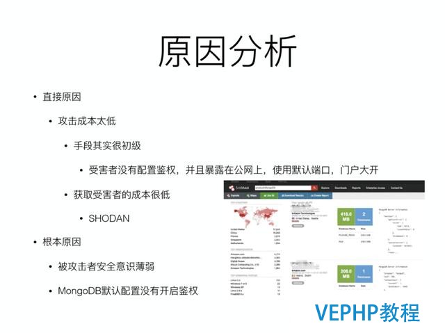 MongoDB黑客贖金事件解讀及防范
