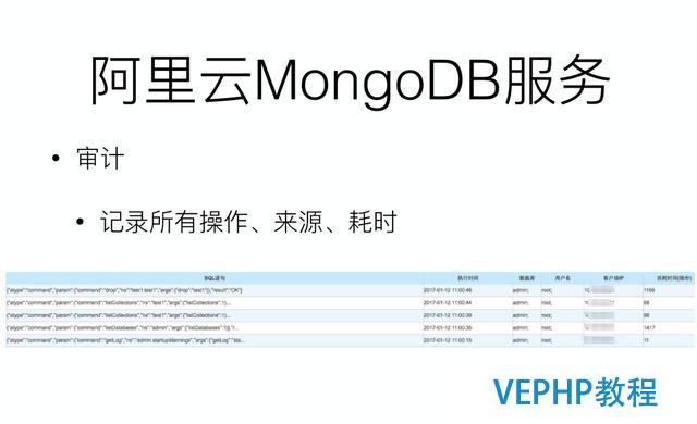 MongoDB黑客贖金事件解讀及防范