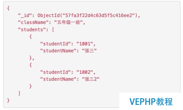 mongodb 實現(xiàn)連接查詢