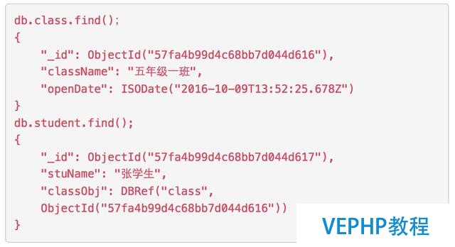 mongodb 實現(xiàn)連接查詢