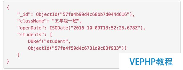 mongodb 實現(xiàn)連接查詢