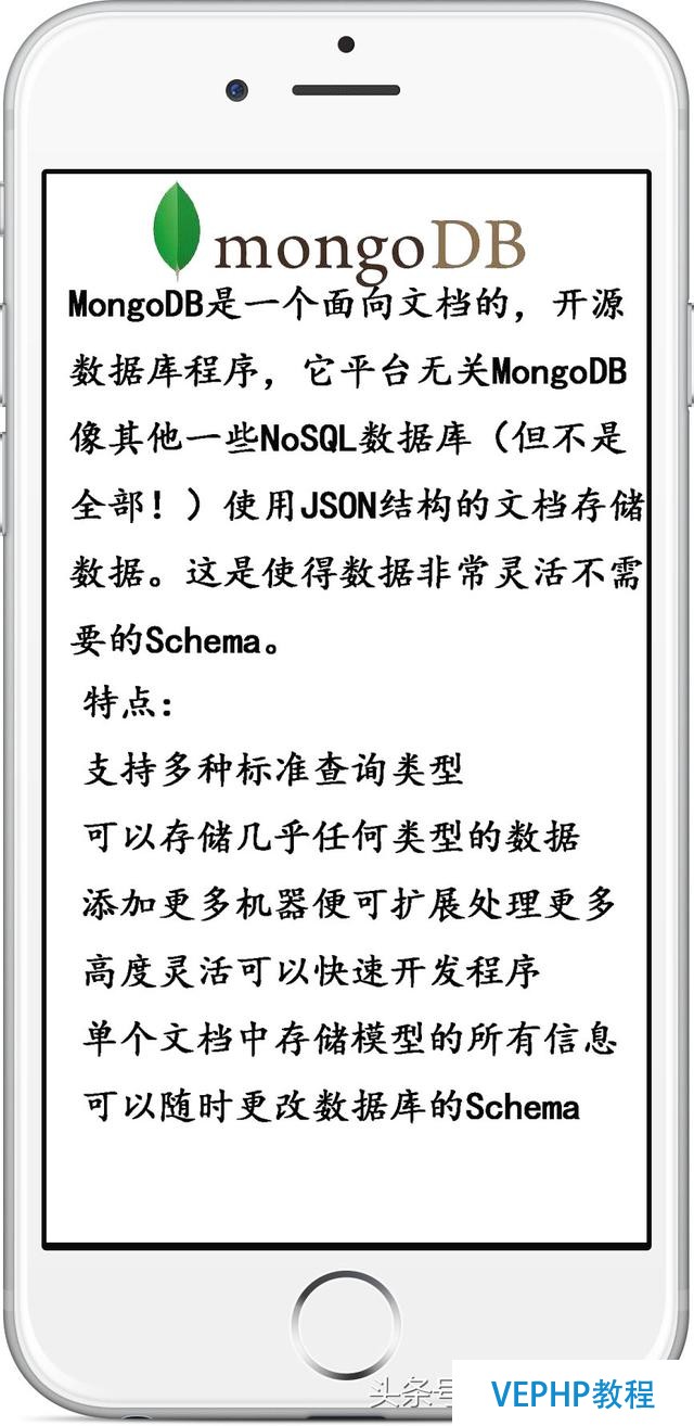 Python：你不得不學的MongoDB數據庫