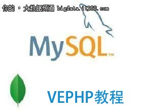 非替代品,MongoDB與MySQL對比分析