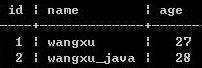 簡單學習MongoDB