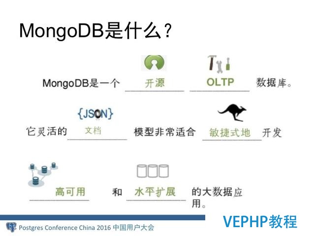 MongoDB分布式架構(gòu)演進(jìn)