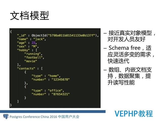 MongoDB分布式架構(gòu)演進(jìn)