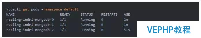 Kubernetes 1.4 MongoDB部署