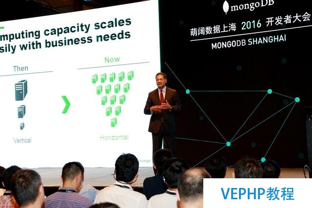 MongoDB跑步進(jìn)中國