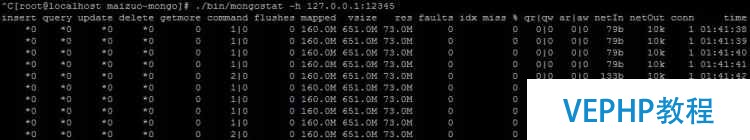10分鐘學完Mongodb