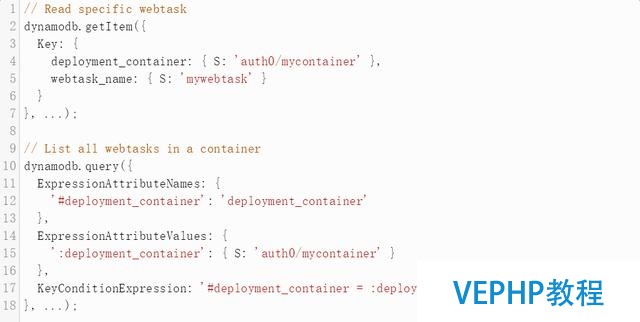 如何從MongoDB遷移到DynamoDB?