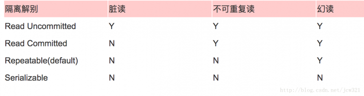 這里寫圖片描述