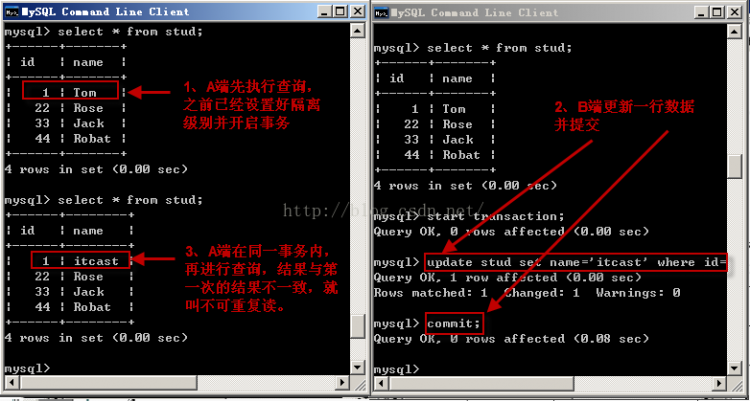 Mysql應(yīng)用mysql 詳解隔離級(jí)別操作過(guò)程(cmd)