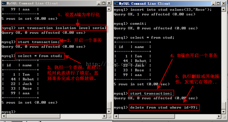 Mysql應(yīng)用mysql 詳解隔離級(jí)別操作過(guò)程(cmd)