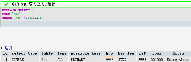 Mysql實例一個單引號引發的MYSQL性能問題分析