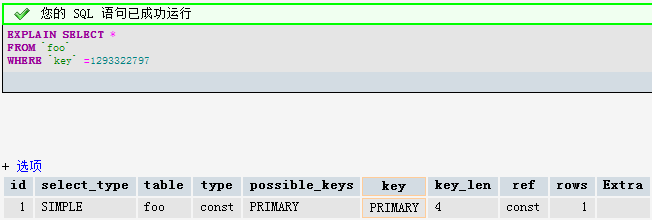 Mysql實例一個單引號引發的MYSQL性能問題分析