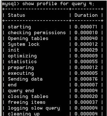 MYSQL教程Mysql自帶profiling性能分析工具使用分享