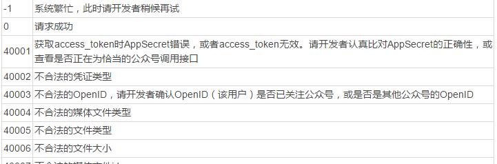 php,js常用字符串轉換(用第三方接口,微信公眾號推薦)