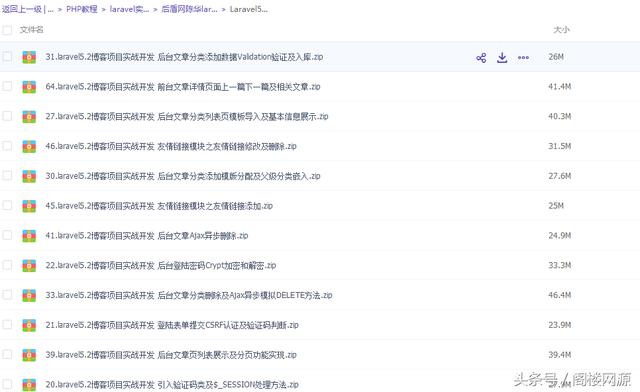 PHP laravel 框架實戰微信商城收費教程分享