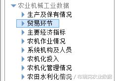 農業機械工業數據庫