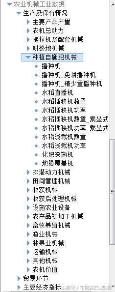 農業機械工業數據庫