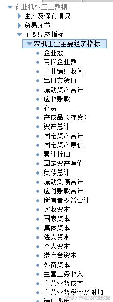 農業機械工業數據庫