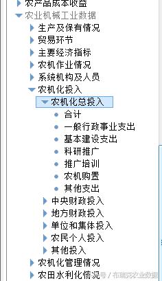 農業機械工業數據庫