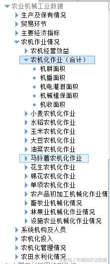 農業機械工業數據庫