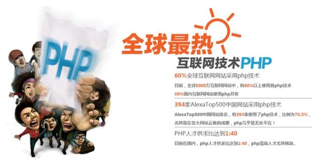 成都PHP開發前景如何 怎樣學好<a href=
