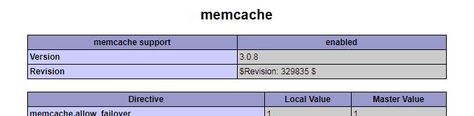 PHP開發：架構師詳解Centos7環境下安裝PHP的Memcache擴展