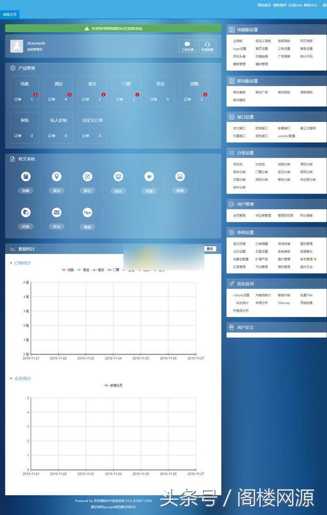 最新思途旅游門戶PHP系統源碼修復版PC+手機+微信無限制