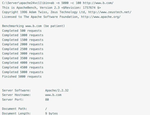 PHP高級開發：MixPHP/Yii/CodeIgniter 并發壓力測試