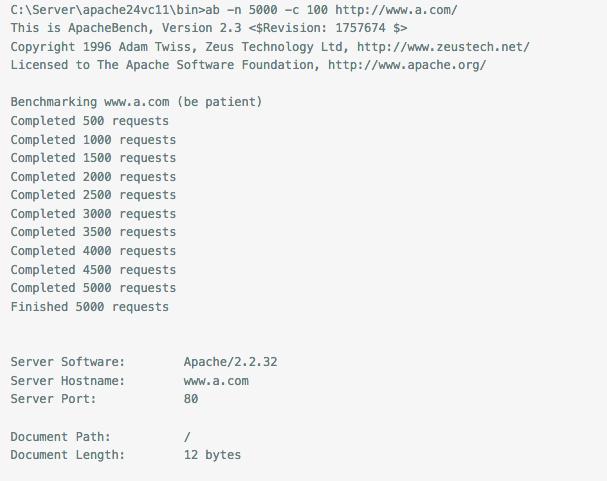 PHP高級開發：MixPHP/Yii/CodeIgniter 并發壓力測試